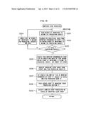 DATA PROCESSING APPARATUS, METHOD, AND SYSTEM diagram and image