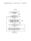 DATA PROCESSING APPARATUS, METHOD, AND SYSTEM diagram and image