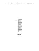 METHOD AND SYSTEM FOR GENERATING PSEUDORANDOM NUMBERS IN PARALLEL diagram and image