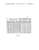 ARITHMETIC CIRCUIT AND ARITHMETIC APPARATUS diagram and image