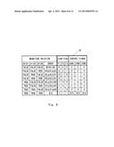 ARITHMETIC CIRCUIT AND ARITHMETIC APPARATUS diagram and image