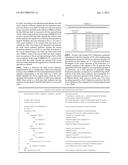 METHOD AND DEVICE FOR GENERATING FLOATING-POINT VALUES diagram and image