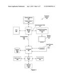 MATH PROCESSING BY DETECTION OF ELEMENTARY VALUED OPERANDS diagram and image