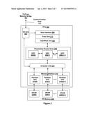 MATH PROCESSING BY DETECTION OF ELEMENTARY VALUED OPERANDS diagram and image