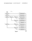 MATH PROCESSING BY DETECTION OF ELEMENTARY VALUED OPERANDS diagram and image