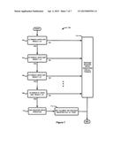 MATH PROCESSING BY DETECTION OF ELEMENTARY VALUED OPERANDS diagram and image