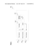 PROCESSING DEVICE AND METHOD FOR MULTIPLYING POLYNOMIALS diagram and image