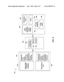 INTEGRATED SYSTEMS FOR USE IN INTERVENTIONAL PROCEDURES diagram and image