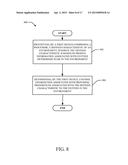 FACILITATING CONTENT MANAGEMENT BASED ON PROFILES OF MEMBERS IN AN     ENVIRONMENT diagram and image