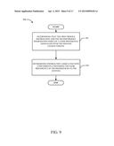 FACILITATING CONTENT MANAGEMENT BASED ON PROFILES OF MEMBERS IN AN     ENVIRONMENT diagram and image