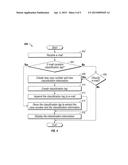 COMMUNICATION AND MANAGEMENT OF ELECTRONIC MAIL CLASSIFICATION INFORMATION diagram and image