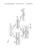 MESSAGE HANDLING EXTENSION USING CONTEXT ARTIFACTS diagram and image