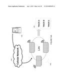 Media System Access via Cellular Network diagram and image