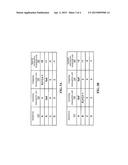 PROCESSING INCOMING TRANSACTIONS BASED ON RESOURCE UTILIZATION STATUS OF     BACKEND SYSTEMS IN AN APPLIANCE CLUSTER diagram and image