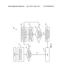 PROCESSING INCOMING TRANSACTIONS BASED ON RESOURCE UTILIZATION STATUS OF     BACKEND SYSTEMS IN AN APPLIANCE CLUSTER diagram and image