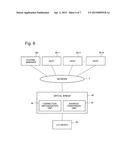 I/O DEVICE SHARING SYSTEM AND I/O DEVICE SHARING METHOD diagram and image