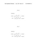 SEMICONDUCTOR MEMORY diagram and image