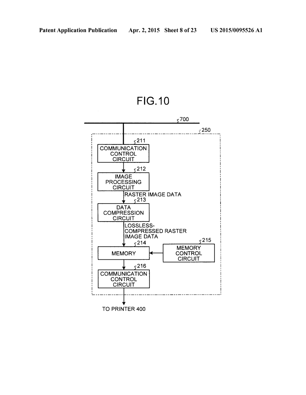 COMMUNICATION APPARATUS, COMMUNICATION SYSTEM AND ADAPTER - diagram, schematic, and image 09