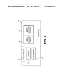 ELECTRONIC DEVICE HAVING TWO WIRELESS COMMUNICATION COMPONENTS diagram and image