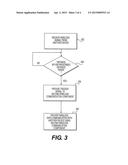 ELECTRONIC DEVICE HAVING TWO WIRELESS COMMUNICATION COMPONENTS diagram and image