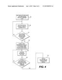 ELECTRONIC DEVICE HAVING TWO WIRELESS COMMUNICATION COMPONENTS diagram and image