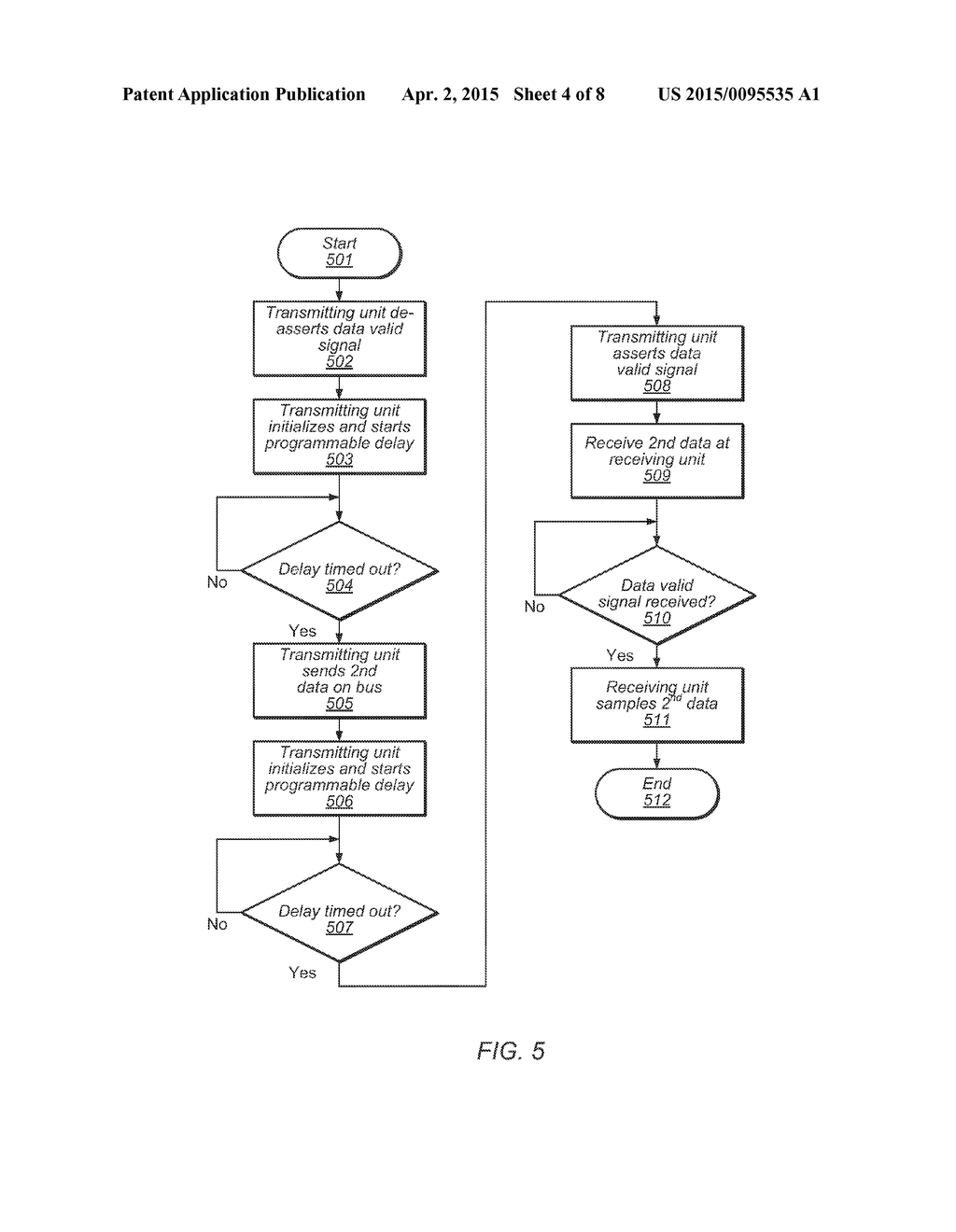 MULTI-CYCLE DELAY FOR COMMUNICATION BUSES - diagram, schematic, and image 05