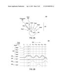 FACILITATING RESOURCE USE IN MULTICYCLE ARBITATION FOR SINGLE CYCLE DATA     TRANSFER diagram and image