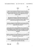 FACILITATING RESOURCE USE IN MULTICYCLE ARBITATION FOR SINGLE CYCLE DATA     TRANSFER diagram and image