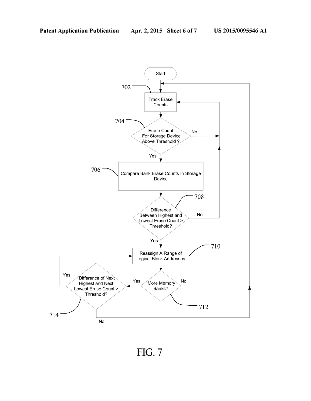 SYSTEM AND METHOD FOR BANK LOGICAL DATA REMAPPING - diagram, schematic, and image 07