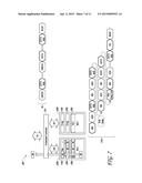 VOLATILE MEMORY ARCHITECUTRE IN NON-VOLATILE MEMORY DEVICES AND RELATED     CONTROLLERS diagram and image