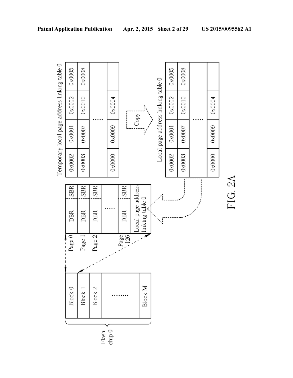 METHOD FOR MANAGING A MEMORY APPARATUS - diagram, schematic, and image 03