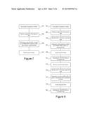 CONTINUOUS RECORDING MULTICHANNEL DISK-BASED DATA LOGGING diagram and image