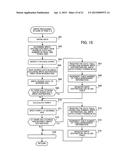 STORAGE CONTROL APPARATUS AND STORAGE CONTROL METHOD diagram and image