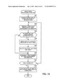 STORAGE CONTROL APPARATUS AND STORAGE CONTROL METHOD diagram and image