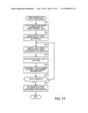 STORAGE CONTROL APPARATUS AND STORAGE CONTROL METHOD diagram and image