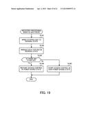 STORAGE CONTROL APPARATUS AND STORAGE CONTROL METHOD diagram and image