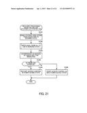 STORAGE CONTROL APPARATUS AND STORAGE CONTROL METHOD diagram and image