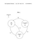 SCALABLY MECHANISM TO IMPLEMENT AN INSTRUCTION THAT MONITORS FOR WRITES TO     AN ADDRESS diagram and image