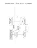 SCALABLY MECHANISM TO IMPLEMENT AN INSTRUCTION THAT MONITORS FOR WRITES TO     AN ADDRESS diagram and image