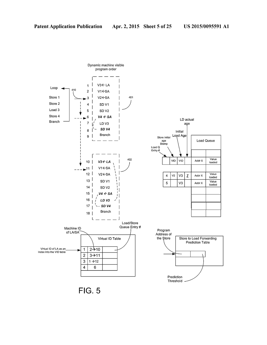 METHOD AND SYSTEM FOR FILTERING THE STORES TO PREVENT ALL STORES FROM     HAVING TO SNOOP CHECK AGAINST ALL WORDS OF A CACHE - diagram, schematic, and image 06