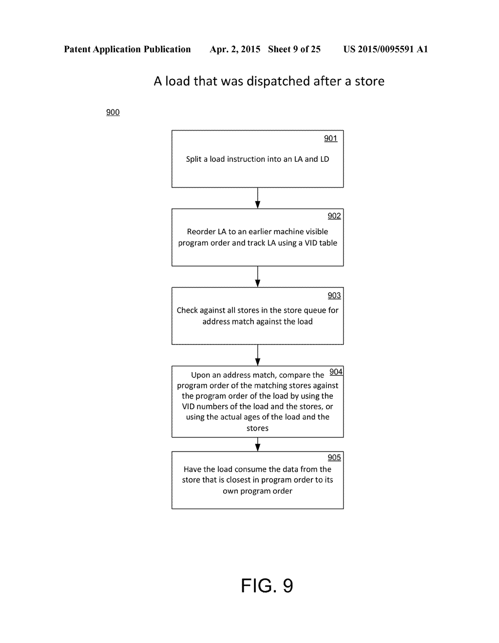 METHOD AND SYSTEM FOR FILTERING THE STORES TO PREVENT ALL STORES FROM     HAVING TO SNOOP CHECK AGAINST ALL WORDS OF A CACHE - diagram, schematic, and image 10