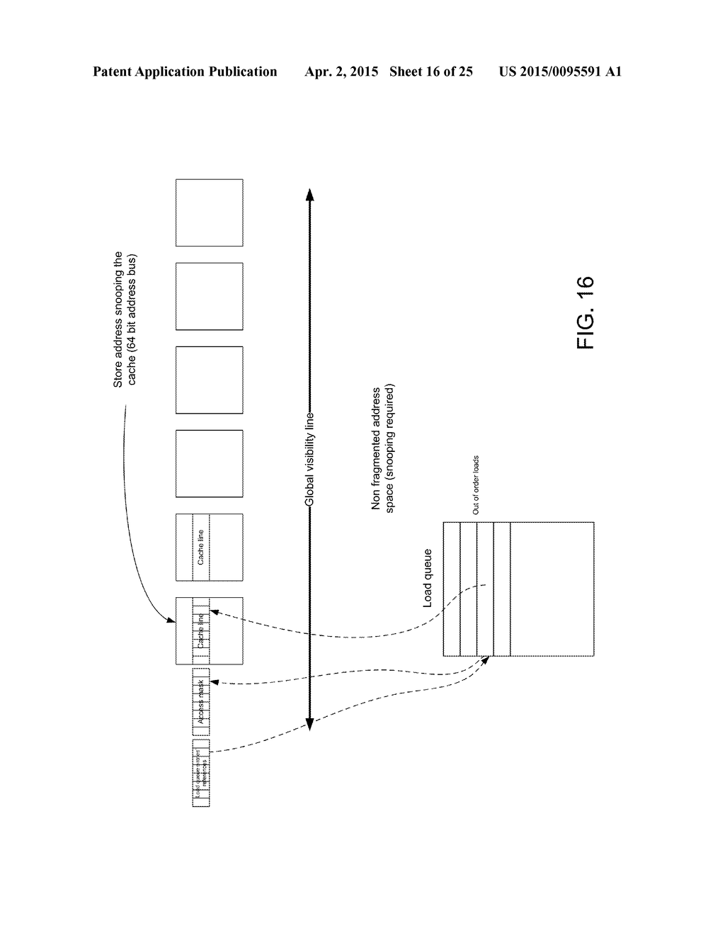 METHOD AND SYSTEM FOR FILTERING THE STORES TO PREVENT ALL STORES FROM     HAVING TO SNOOP CHECK AGAINST ALL WORDS OF A CACHE - diagram, schematic, and image 17