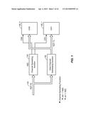 CONFIGURABLE SPREADING FUNCTION FOR MEMORY INTERLEAVING diagram and image