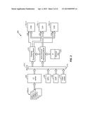 CONFIGURABLE SPREADING FUNCTION FOR MEMORY INTERLEAVING diagram and image