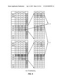 CONFIGURABLE SPREADING FUNCTION FOR MEMORY INTERLEAVING diagram and image