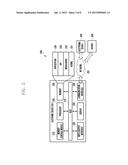 METHOD AND DEVICE FOR CLEARING PROCESS IN ELECTRONIC DEVICE diagram and image