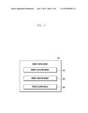 METHOD AND DEVICE FOR CLEARING PROCESS IN ELECTRONIC DEVICE diagram and image