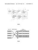 ASSET MANAGEMENT DEVICE AND METHOD IN A HARDWARE PLATFORM diagram and image