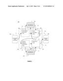 ASSET MANAGEMENT DEVICE AND METHOD IN A HARDWARE PLATFORM diagram and image