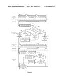 ASSET MANAGEMENT DEVICE AND METHOD IN A HARDWARE PLATFORM diagram and image